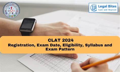 CFA 2024: Exam date, Registrations, Syllabus, Pattern & Result.